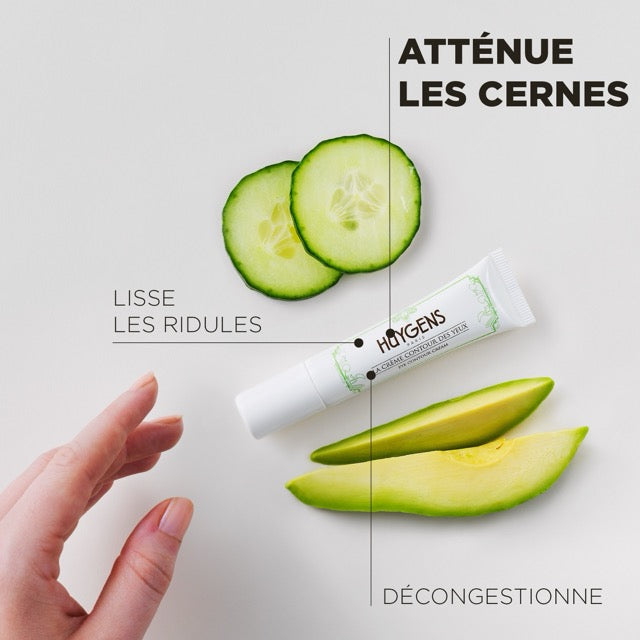 Le Contour Des Yeux Concombre