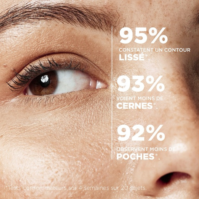 Le Contour Des Yeux Concombre