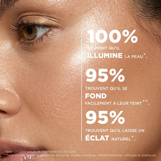 L'Élixir Perfecteur Illuminateur