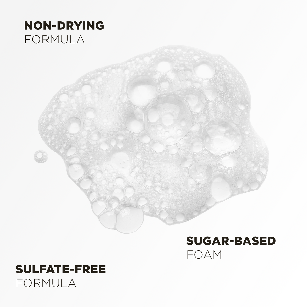 Light sugar-based foam, non-drying and sulfate-free formula