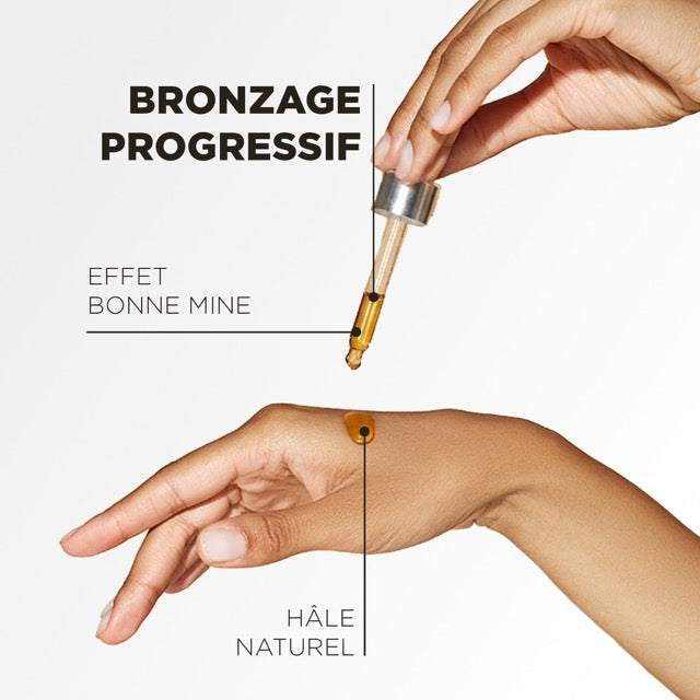 Le Secret Soleil Autobronzant