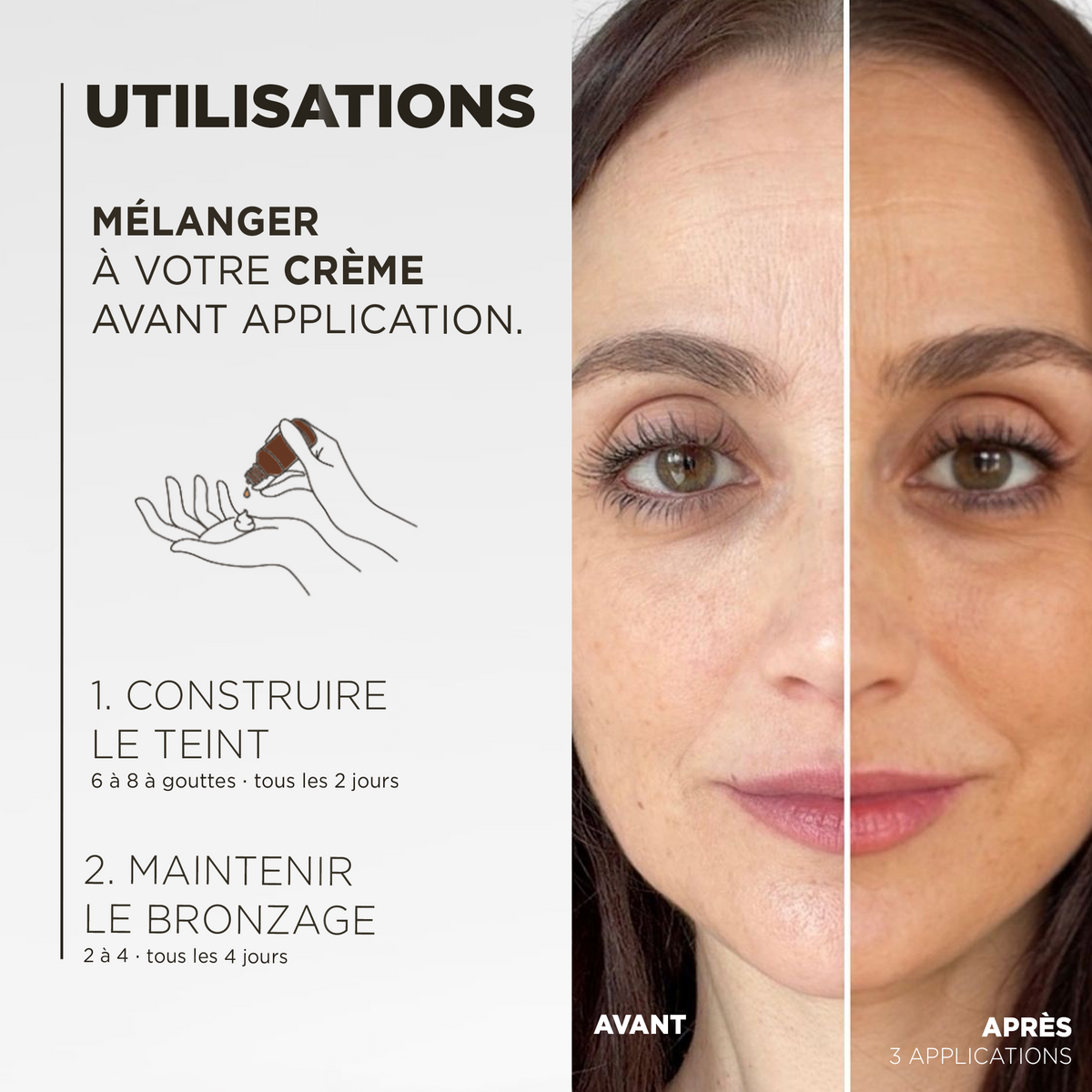 Utilisation : mélanger à la crème, 6 à 8 gouttes tous les 2 jours pour construire le teint, 2 à 4 tous les 4 jours pour l'entretenir, avant après 3 applications