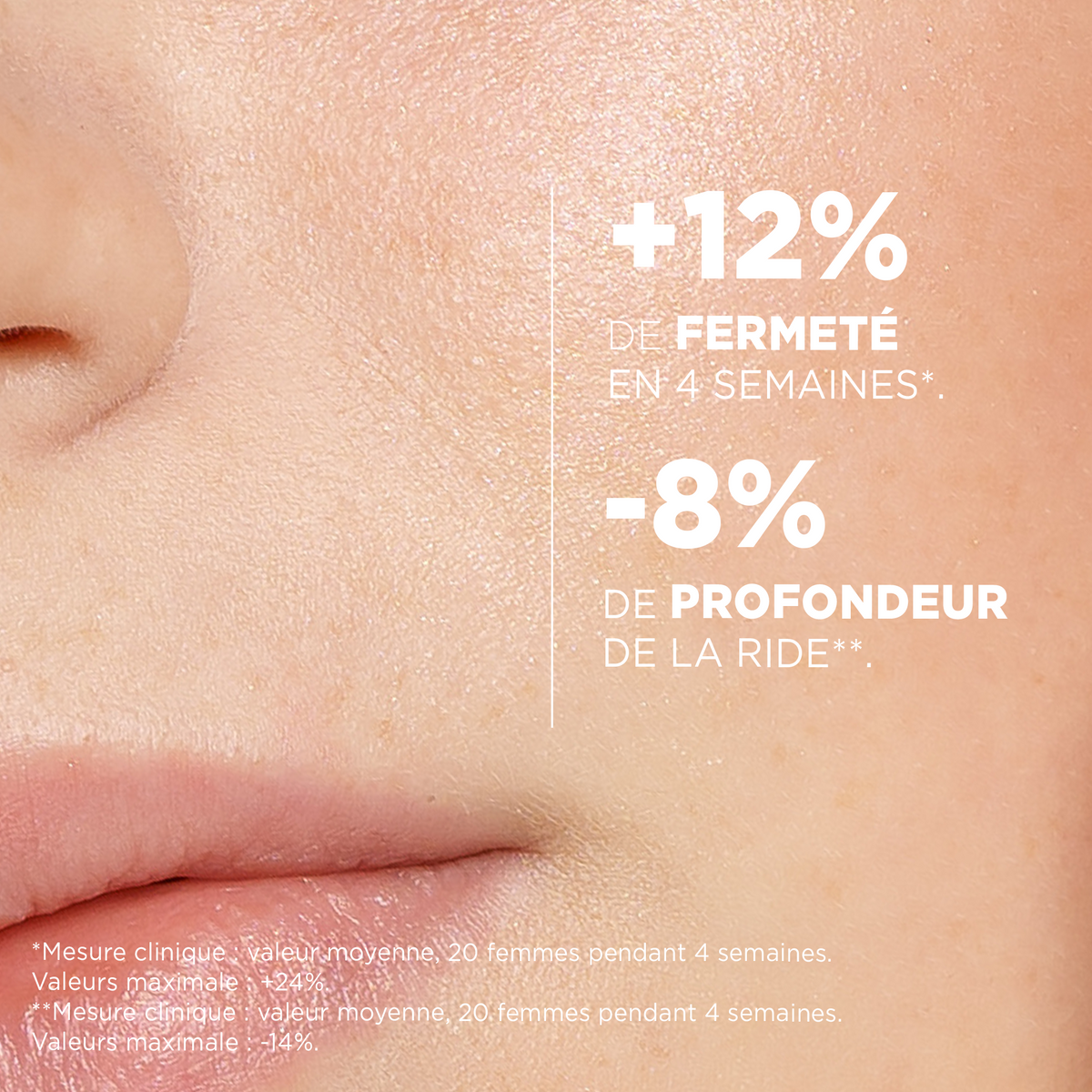 Mesure clinique : +12 % de fermeté en 4 semaines et -8 % de profondeur des rides