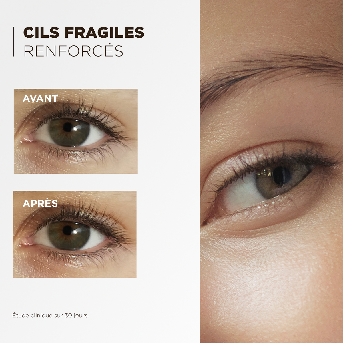 Comparatif avant après : cils fragiles renforcés, étude clinique sur 30 jours