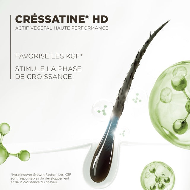 Le Booster - Soin Cils & Sourcils