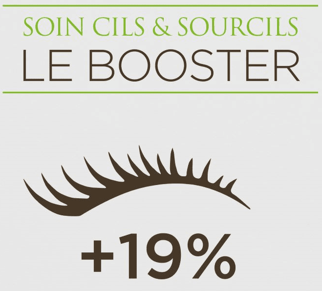 cils sourcils
